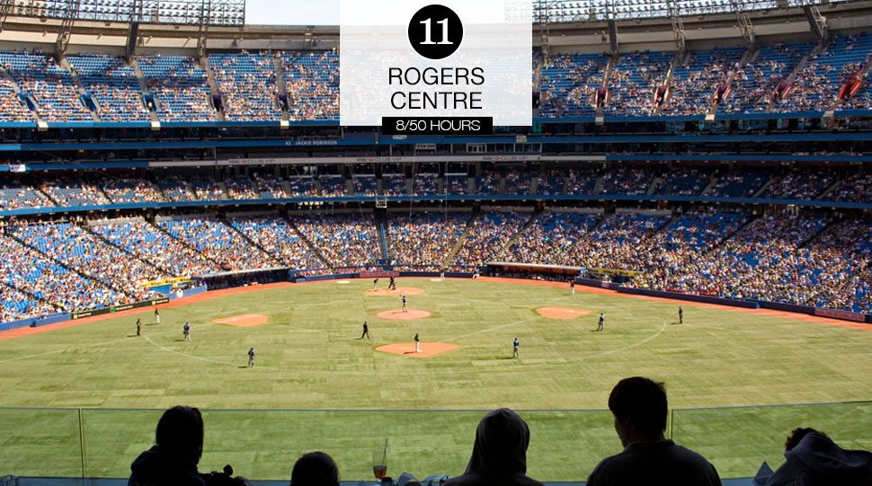 A game in play at Toronto's Blue Jays stadium.