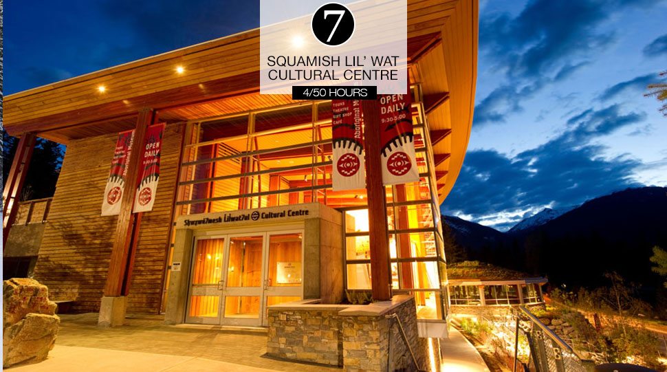Squamish Lil’wat Cultural Centre, Whistler.