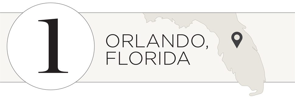 Orlando, Florida banner