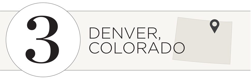 Denver, Colorado banner