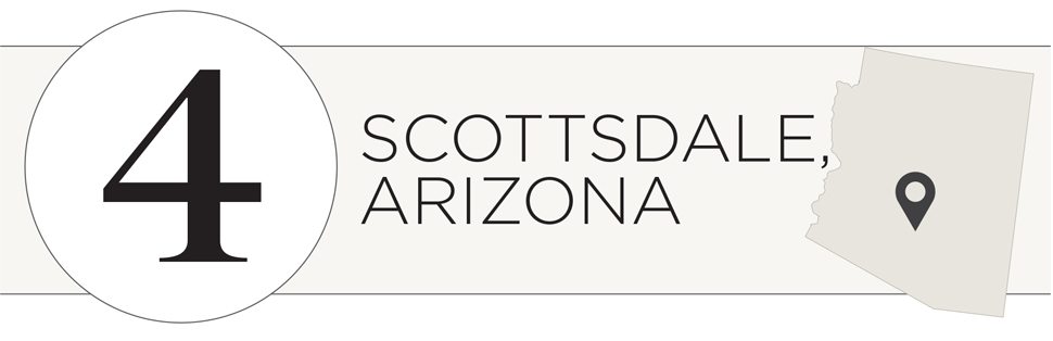 Scottsdale, Arizona banner